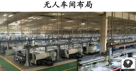 从制造到智造 沃特美逊机器人如何引领空调设备行业的工业4.0革命